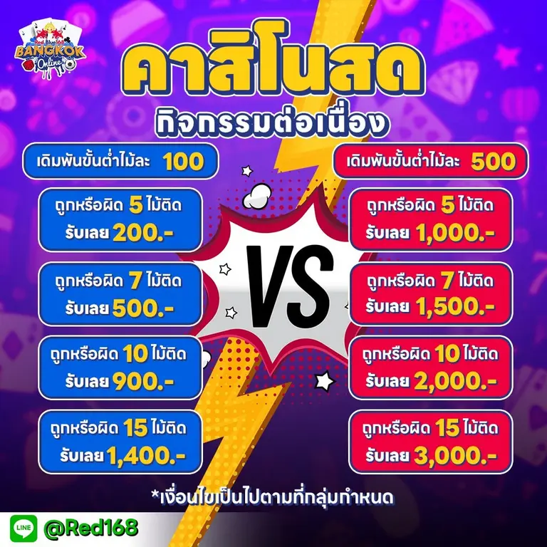 ระบบฝาก-ถอนออโต้